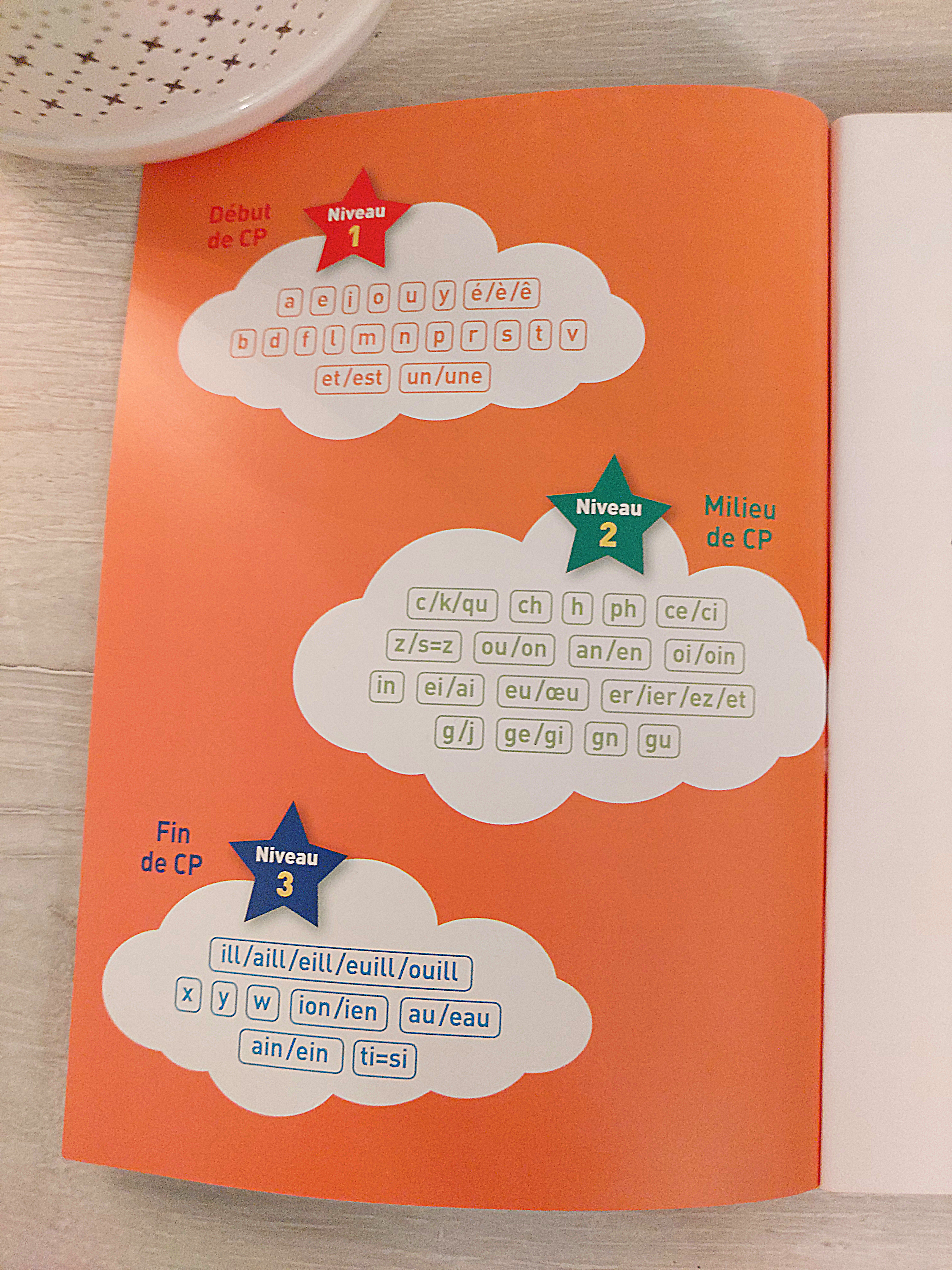 La collection Sami et Julie